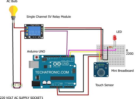 Touch sensor with Arduino | arduino touch switch | Techatronic