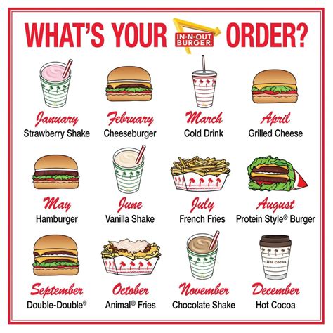 In-N-Out Burger Menu & Updated Prices in Philippines 2024