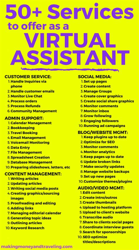 50+ Services You Can Offer as a Virtual Assistant - Making Money and ...