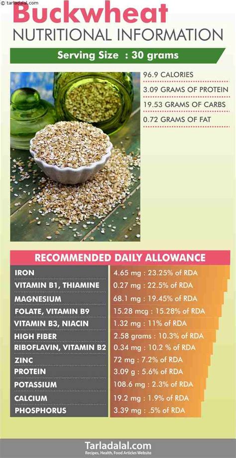 13 Super Buckwheat Health Benefits + Healthy Buckwheat Recipes