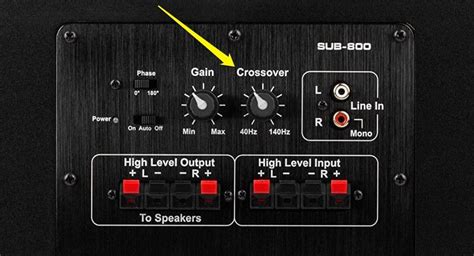 Subwoofer Crossover Settings - The Ultimate Guide - Audiosolace