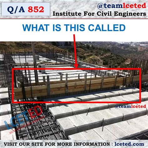 All You Want Know About Inverted Beam - Lceted Institute - LCETED - LCETED Institute for Civil ...