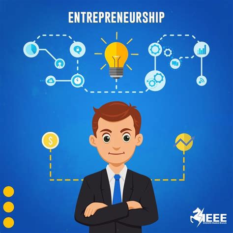 Entrepreneurship Poster Design
