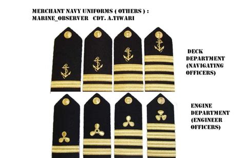 MARINER’S UNIFORM | Merchant navy, Navy uniforms, Uniform