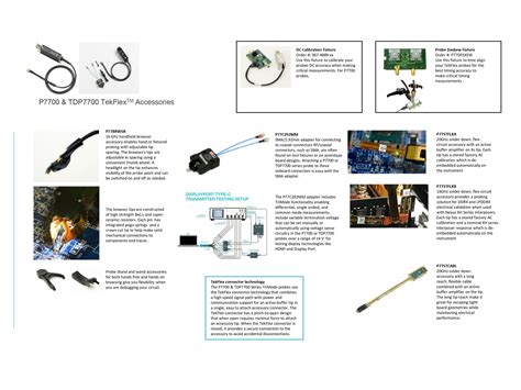 Tektronix Probe Selection Guide | Tektronix