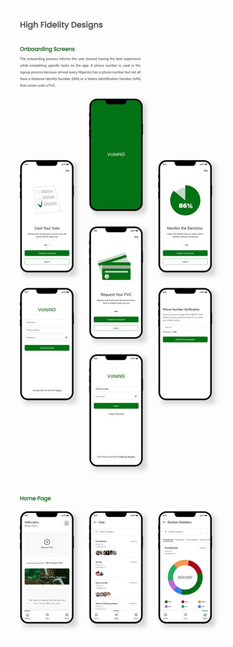 VoteNG | Electronic Voting App :: Behance