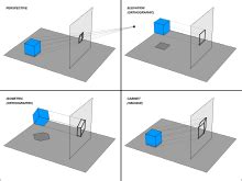 3D projection - Wikipedia