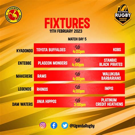 Weekend Fixtures - Uganda Rugby Union