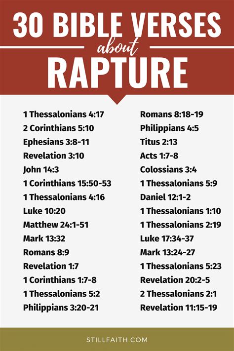 100 Bible Verses about the Rapture (KJV) | StillFaith.com