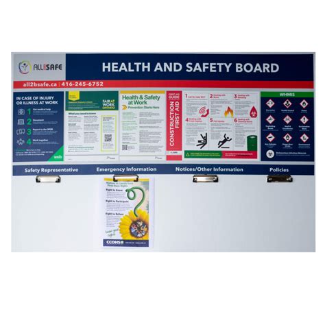 Safety Board With Site Inspection - All2BSafe