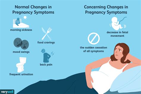 How Long Until Pregnancy Symptoms Kick In