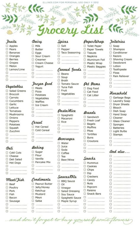 Printable Grocery List - Today’s Mama - Parenting Tips, Family Travel ...