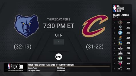 Thursday hoops doubleheader on TNT! | Grizzlies vs. Cavs - 7:30pm/et ...