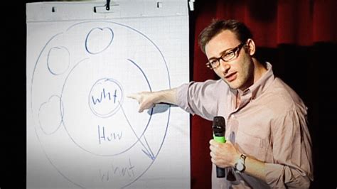 Worth the watch! Golden Circle - Simon Sinek