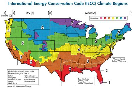 Common Misconceptions Regarding ICFs and Current Energy Codes