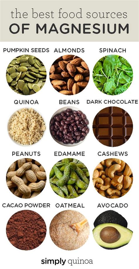 12 Excellent Food Sources of Magnesium [Plant-Based] | Magnesium Rich ...