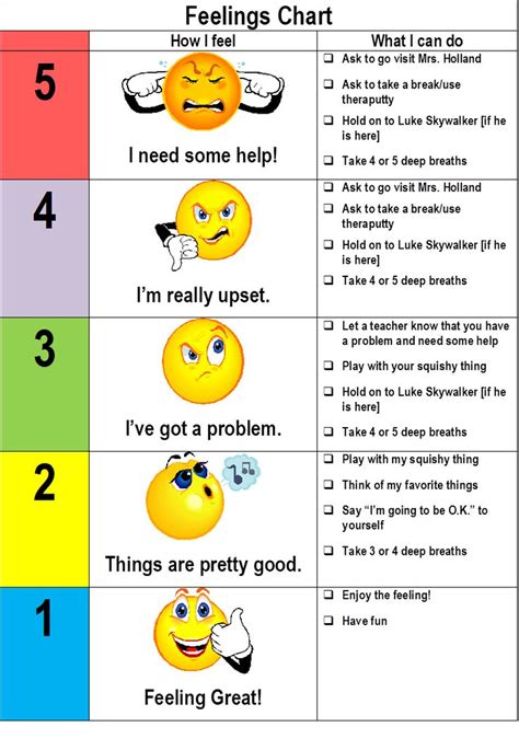 Something to Talk About | Teaching boys, Feelings chart, Emotional ...