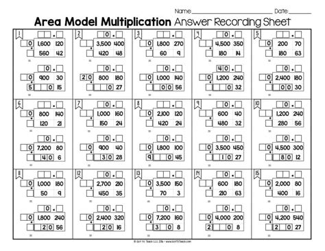 Math Tiles: Area Model Multiplication • Teacher Thrive