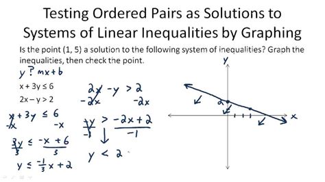 Graphing Systems of Linear Inequalities - Example 2 ( Video ) | Algebra | CK-12 Foundation