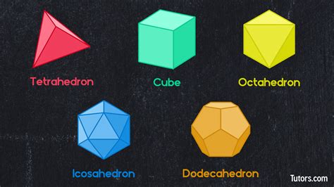 Platonic Solids — The 5 Platonic Solids Explained (Video + Examples)