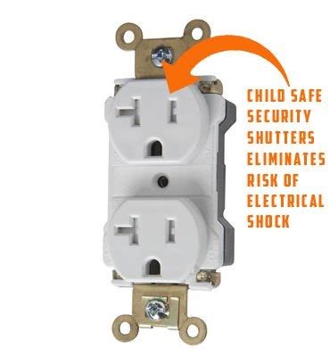 Importance of Tamper Resistant Outlets | Lippolis Electric