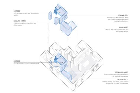 Mico-Apartment Design | Residential Design Architect — WAKE