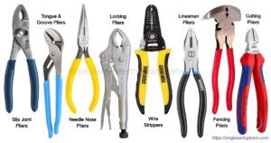 8 Major Types of Pliers and Their Uses [with Pictures & Names] - Engineering Learn