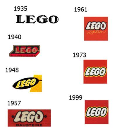 The evolution of the Lego logo | Logo's, Evolutie, Lego