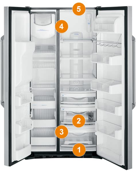 GE Appliances Model and Serial Number Locator - Side-by-Side Refrigerators