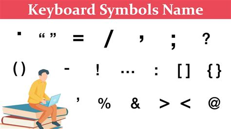 Keyboard Symbols And Punctuation Marks