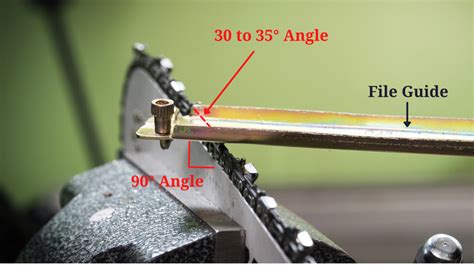 How To Sharpen A Chainsaw - Chain Maintenance Guide