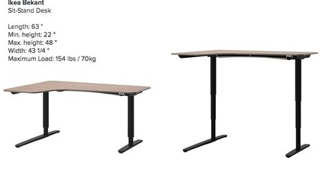 Sit to Stand Desk Ikea - Home Furniture Design