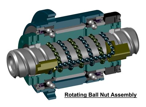 Ball Screw and Ball Screw Repair- All you need to know