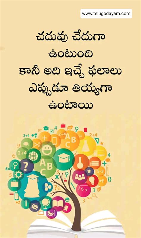 Slogans on importance of education | Education quotations in Telugu - Telugodayam | Telugu ...