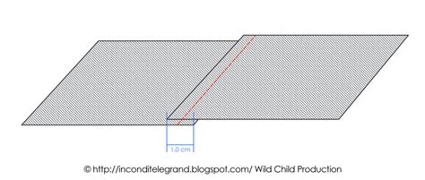 Lockstitch and Two Smoking Needles: Tutorial - Flat-felled seam