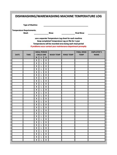 Temperature Chart Template Temperature Log Sheet Temperature Chart | Porn Sex Picture