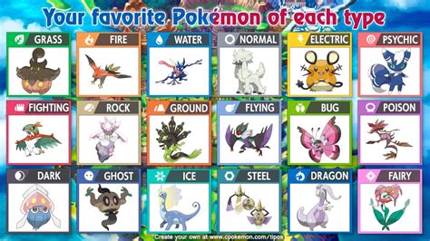 Pokemon Kalos Pokemon List