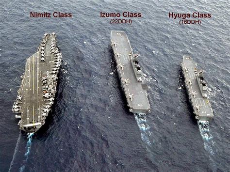 Japan should launch second Izumo class aircraft carrier August 2015 ...