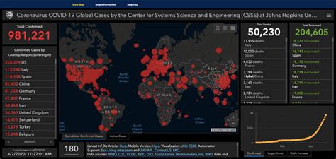 Johns Hopkins' Dashboard: The People Behind The Pandemic's 6B5