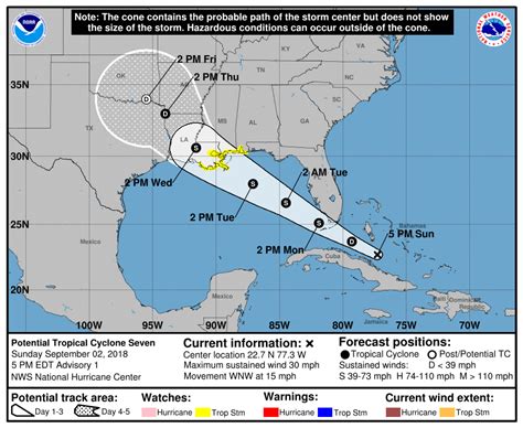 Forecast Update: Tropical Storm Gordon Path Could Lead to northern Gulf ...