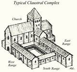 Monastery Medieval Ages Middle Monasteries Monk Coloring Christian  sketch template