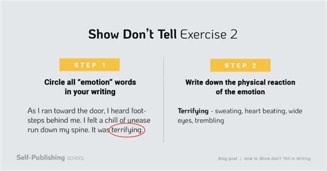 Show Don't Tell: Finally Getting it Right + Examples