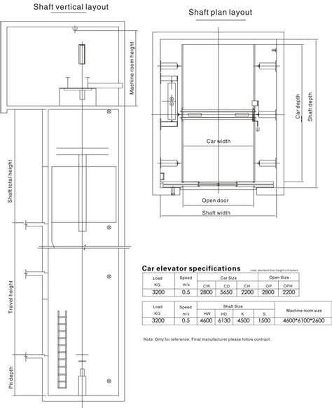 Car/Vehicle Elevator Details - Larsson Elevator