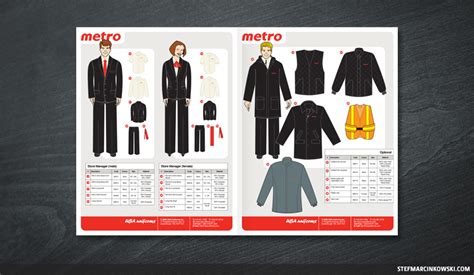 Uniform Catalogue: metro | Stef Marcinkowski