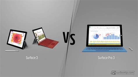 Surface 3 vs. Surface Pro 3 - Detailed Specs Comparison