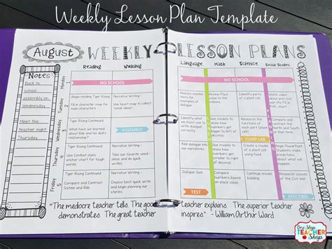 Put Together the Perfect Teacher Binder for Better Classroom Organization!