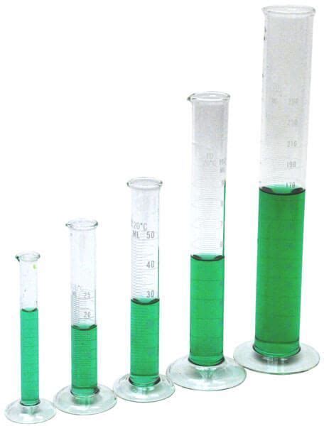 100ml Graduated Cylinder - Gilson Co.