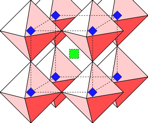 Atomic structure of non-reconstructed cubic strontium titanate: oxygen ...