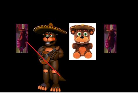 El Chip Found in FNAF Security Breach Trailer 2!!!!! : r ...