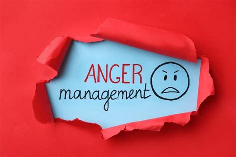 Free Clipart For Anger Management